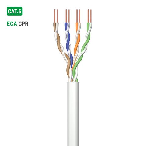 Network cable Network cable