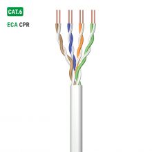 Network cable