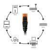 Welly Enjoy it -Cavo di Rete Patch Cat.6 U/UTP Ethernet Gigabit LAN RJ45, Lunghezza 3.0 m, PVC, CU, AWG 26/7, Nero Welly Enjoy it -Cavo di Rete Patch Cat.6 U/UTP Ethernet Gigabit LAN RJ45, Lunghezza 3.0 m, PVC, CU, AWG 26/7, Nero