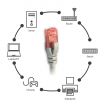 Welly Enjoy it - Cavo di Rete Patch Cat.6 U/UTP Ethernet Gigabit LAN RJ45, Lunghezza 20.0 m, PVC, CU, AWG 26/7, Grigio