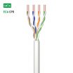 Network cable